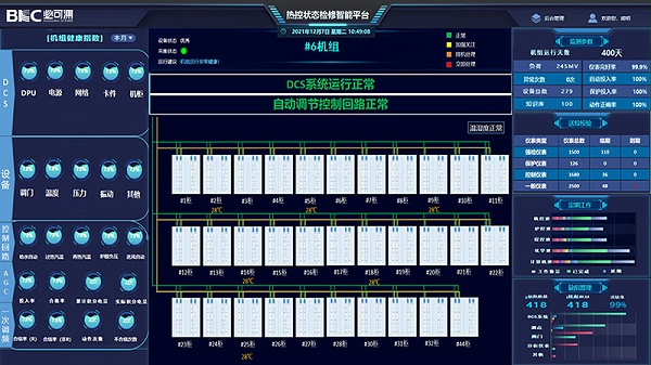 热工设备状态监测与智能预警系统