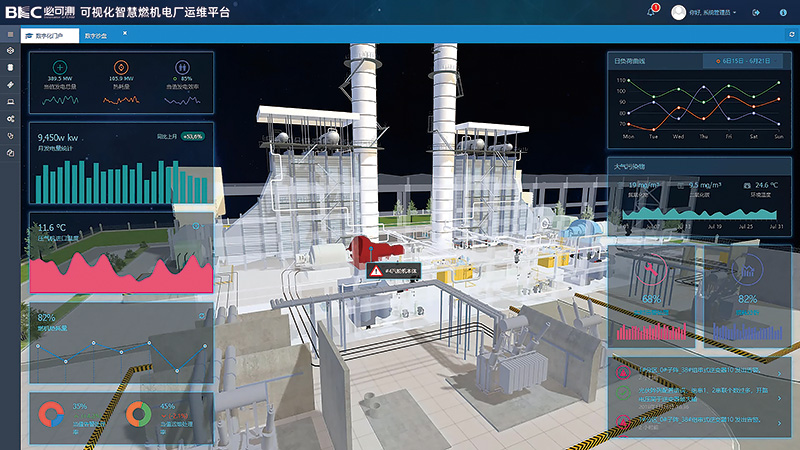 智慧燃机电厂解决方案