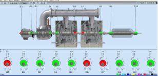 汽轮发电机组振动在线监测