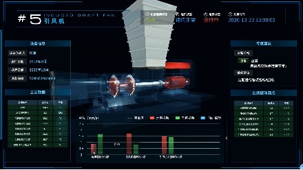 电厂辅机可视化在线监测