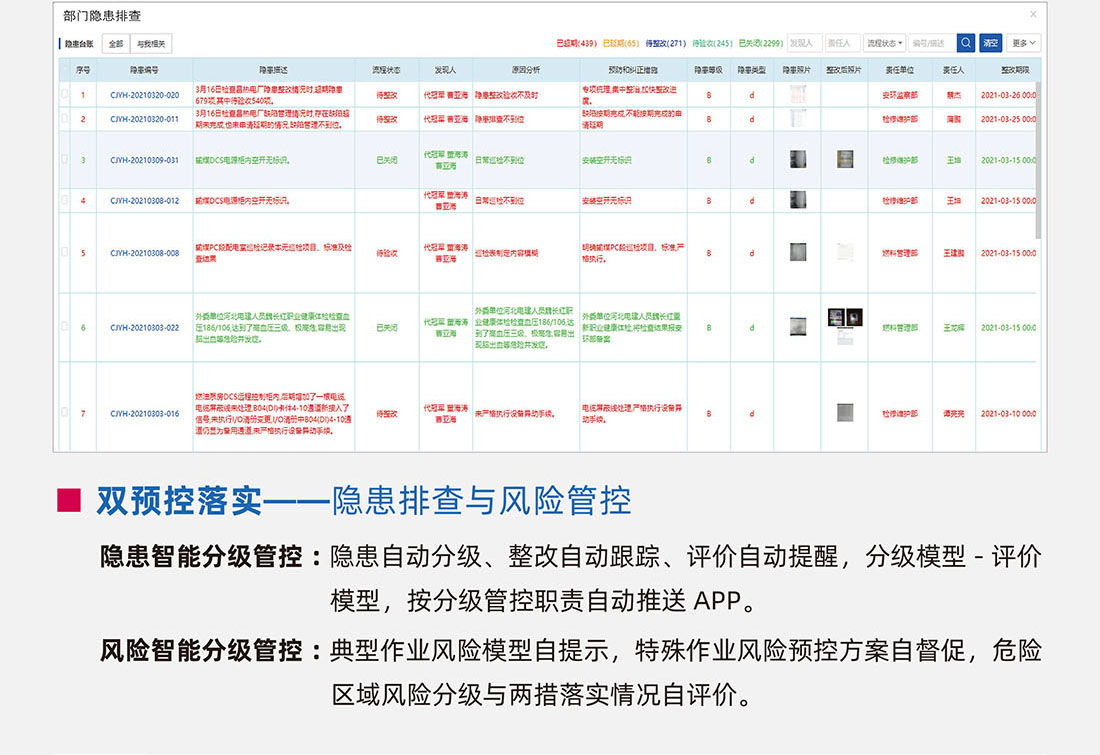 智能安全管控体系02