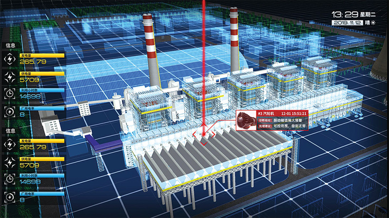 智慧电厂解决方案