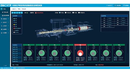 BCT101汽轮发电机组轴系可视化智能实时监控系统